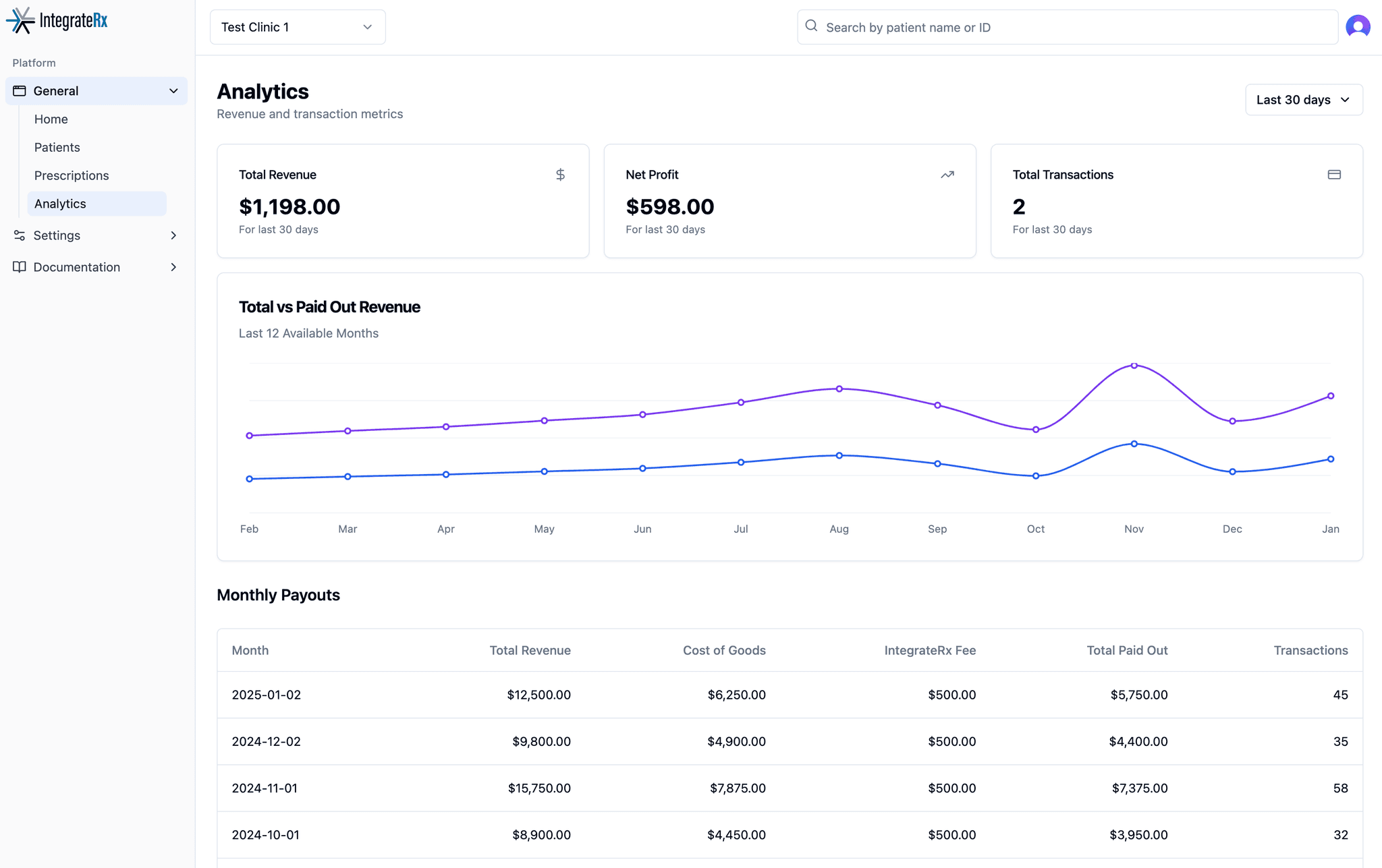 Analytics Preview